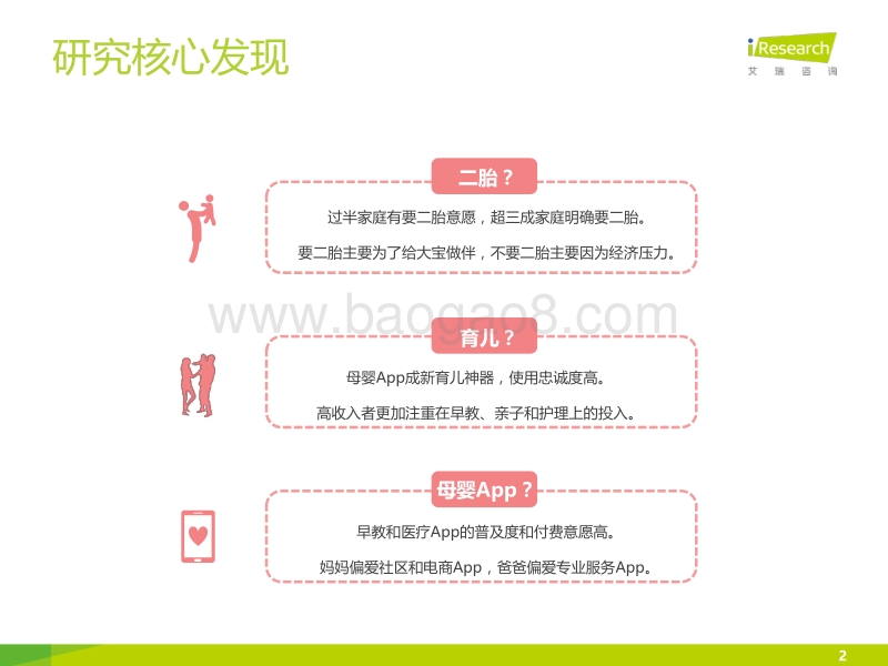 2015年中国母婴App用户洞察报告.pdf_第2页