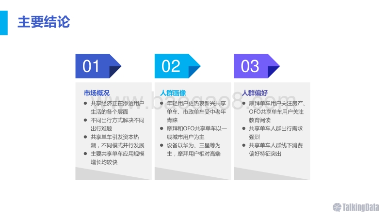 2016共享单车人群分析报告.pdf_第3页
