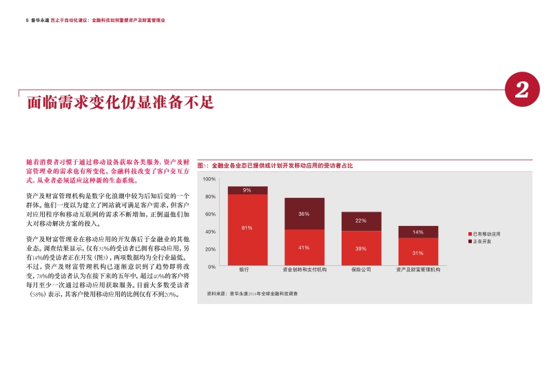 岂止于自动化建议：金融科技如何重塑资产及财富管理业.pdf_第5页
