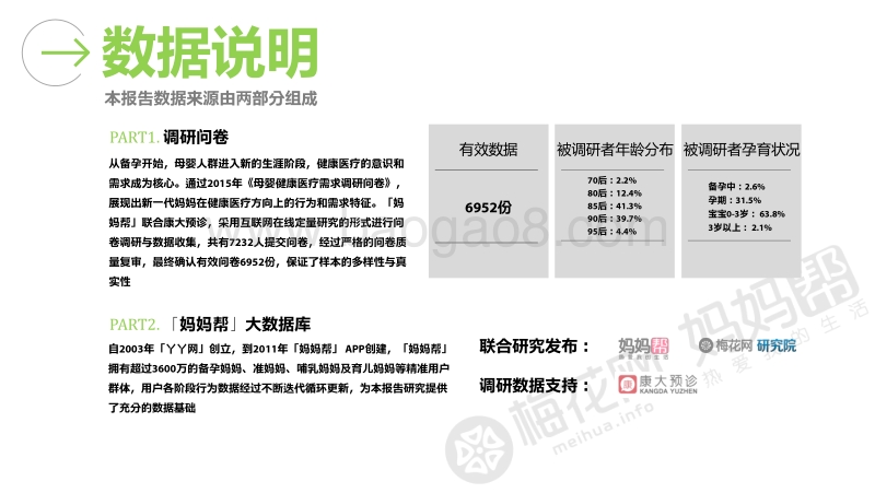 母婴移动健康医疗大数据与商业价值研究.pdf_第2页