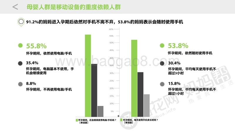 母婴移动健康医疗大数据与商业价值研究.pdf_第4页