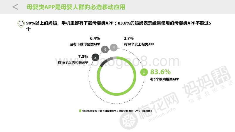 母婴移动健康医疗大数据与商业价值研究.pdf_第5页