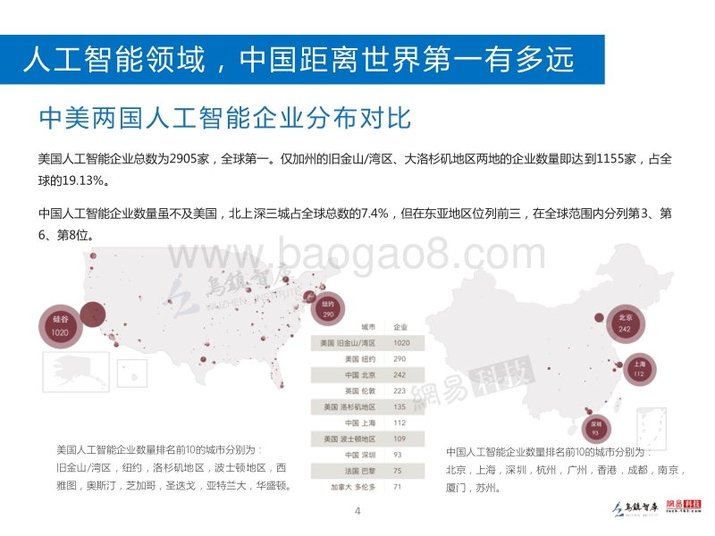2016全球人工智能发展报告·精华篇.pdf_第5页