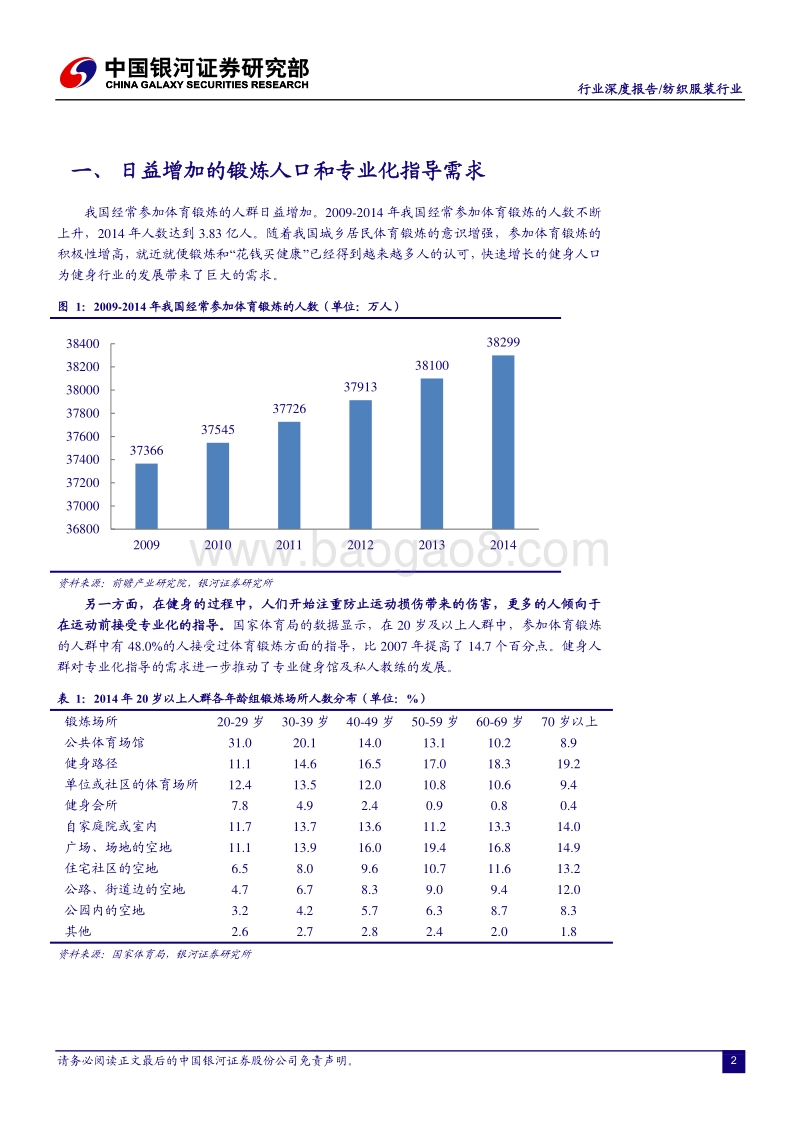 中国健身行业报告：市场分散痛点明显，起步初期正是资本进入绝佳时点.pdf_第3页