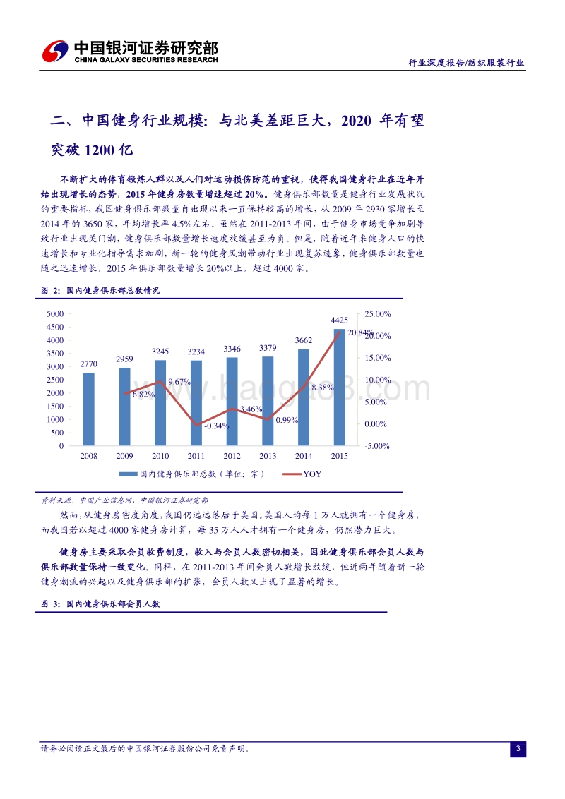 中国健身行业报告：市场分散痛点明显，起步初期正是资本进入绝佳时点.pdf_第4页