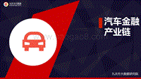 2016汽车金融产业链研究报告.pdf