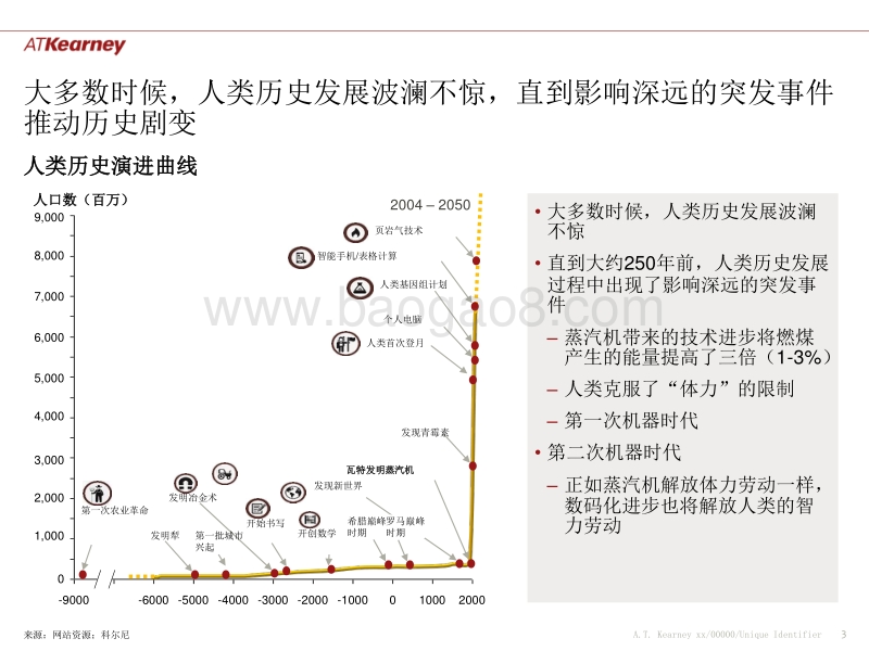 FinTech变革颠覆金融业格局的探索.pdf_第3页