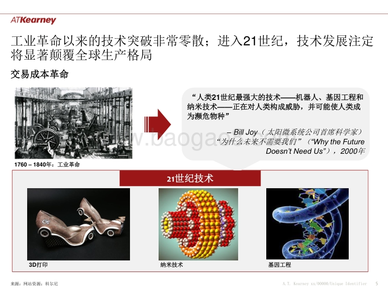 FinTech变革颠覆金融业格局的探索.pdf_第5页