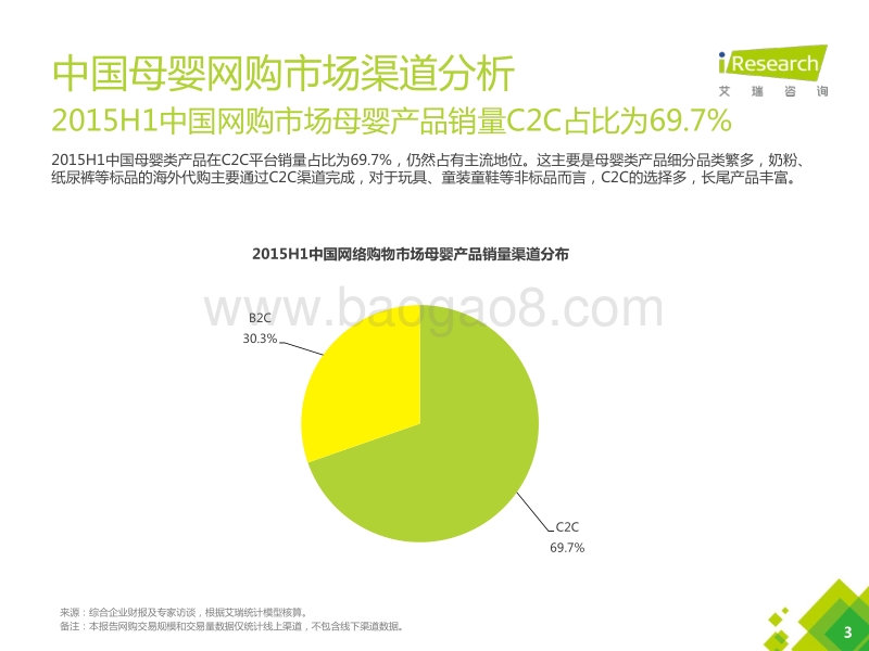 2015年H1中国母婴网购行业报告.pdf_第3页