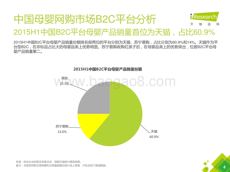 2015年H1中国母婴网购行业报告.pdf_第4页
