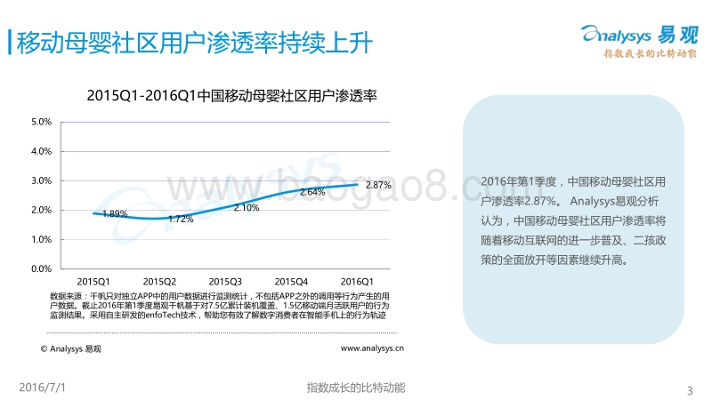 2016中国移动母婴社区用户画像.pdf_第3页