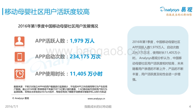 2016中国移动母婴社区用户画像.pdf_第4页