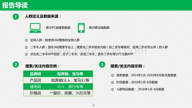 2016年Q2二手车行业研究报告.pdf_第2页