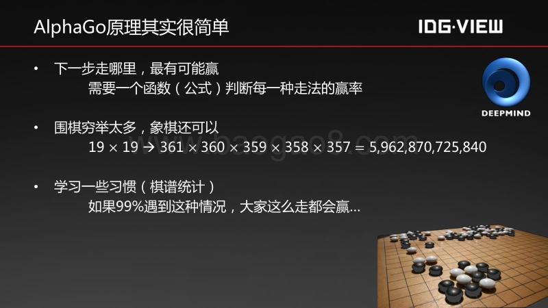 人工智能，这么近，那么远？.pdf_第3页