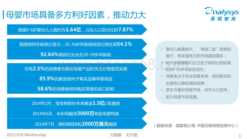 2015中国母婴网络社区专题研究报告.pdf_第3页