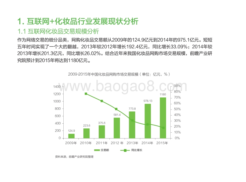 中国化妆品行业市场需求预测与投资分析简报.pdf_第4页