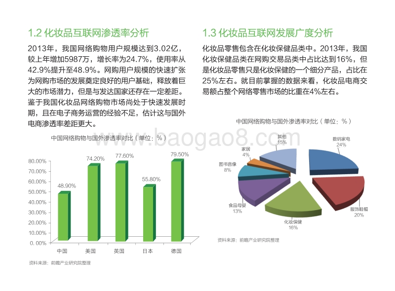 中国化妆品行业市场需求预测与投资分析简报.pdf_第5页
