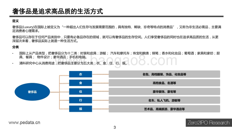 2015年中国奢侈品行业报告.pdf_第3页