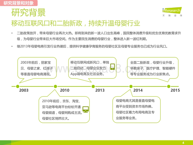 2015年中国母婴移动应用行业研究报告.pdf_第4页