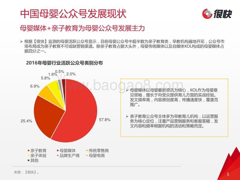 2016年母婴行业微信公众号数据洞察报告.pdf_第5页