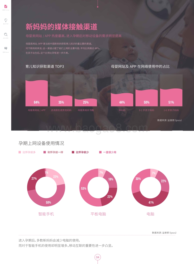 如何抓住年轻辣妈的心？.pdf_第4页