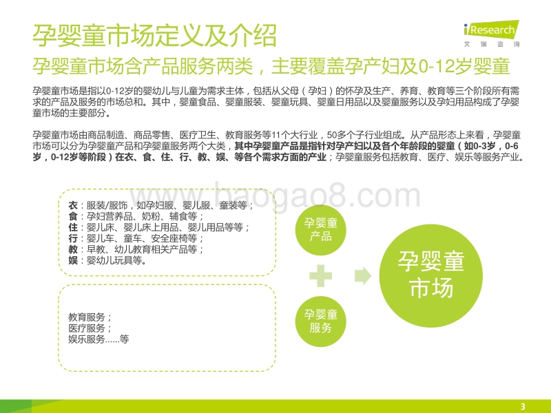 2015年中国线上母婴市场发展白皮书.pdf_第3页