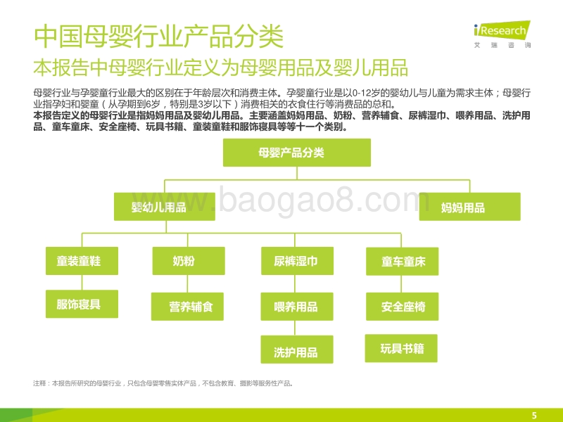 2015年中国线上母婴市场发展白皮书.pdf_第5页