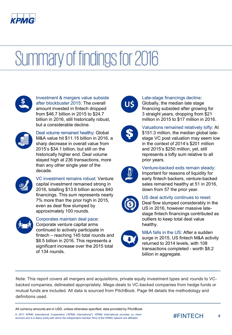 2016全球Fintech投资分析报告（英文版）.pdf_第4页