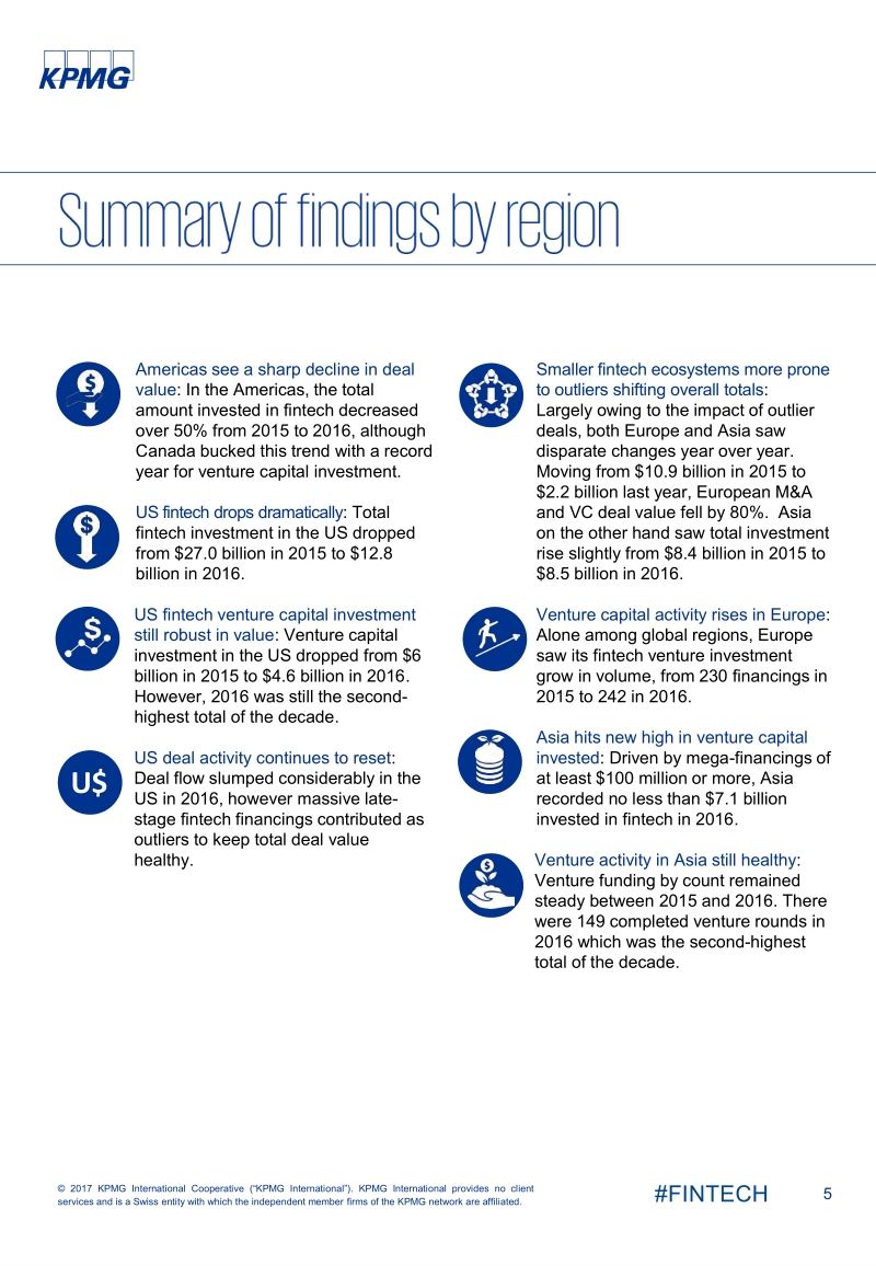 2016全球Fintech投资分析报告（英文版）.pdf_第5页