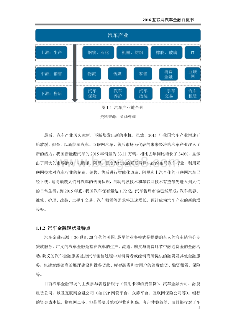 2016互联网汽车金融白皮书.pdf_第4页