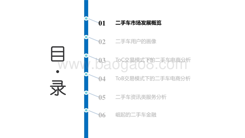 2016二手车市场洞察报告.pdf_第2页