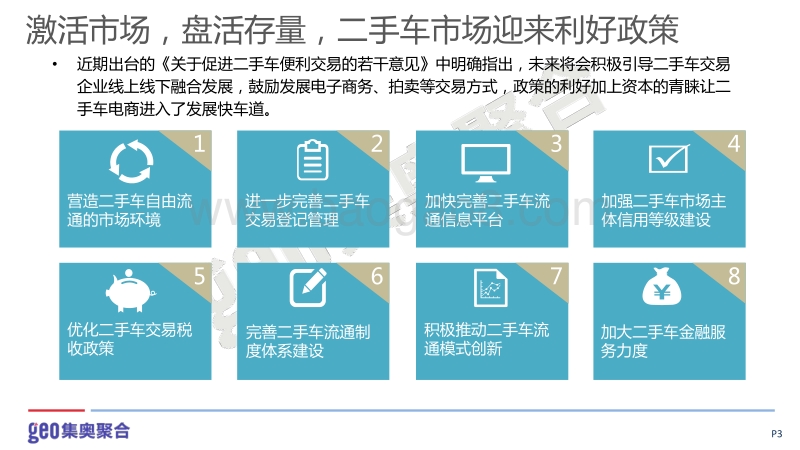 2016二手车市场洞察报告.pdf_第3页