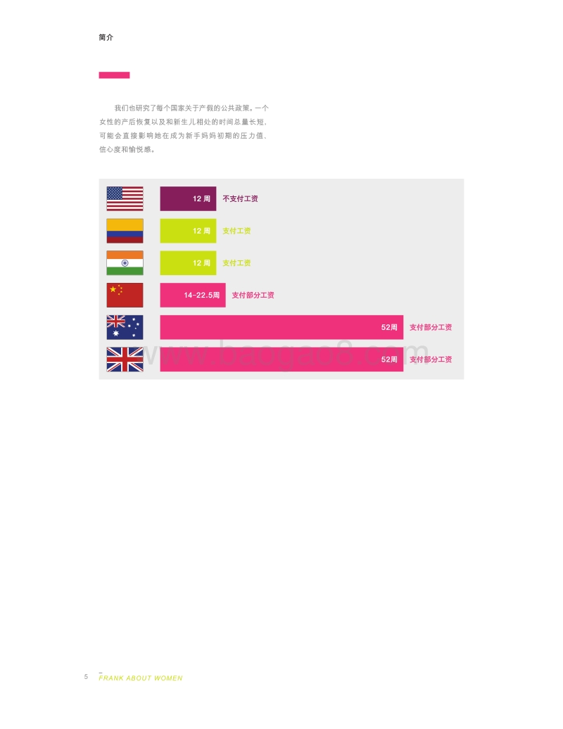 全球妈妈，和而不同.pdf_第5页