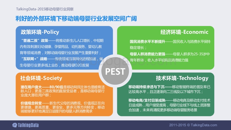 2015移动母婴行业洞察.pdf_第4页