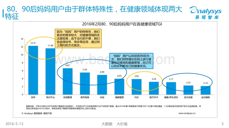中国80、90后妈妈必备的应用神器.pdf_第3页