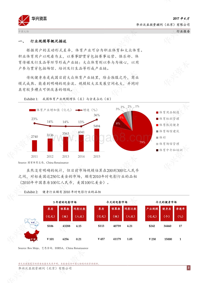 健身之城.pdf_第2页