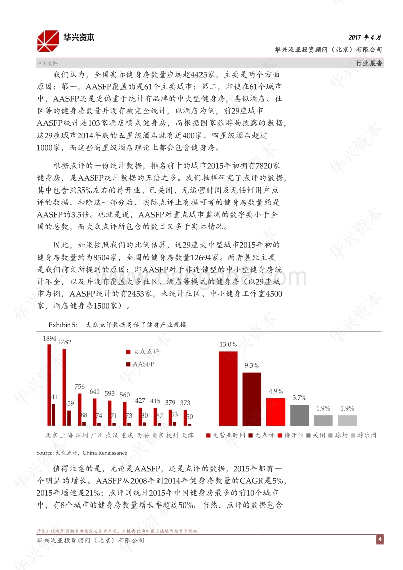 健身之城.pdf_第4页