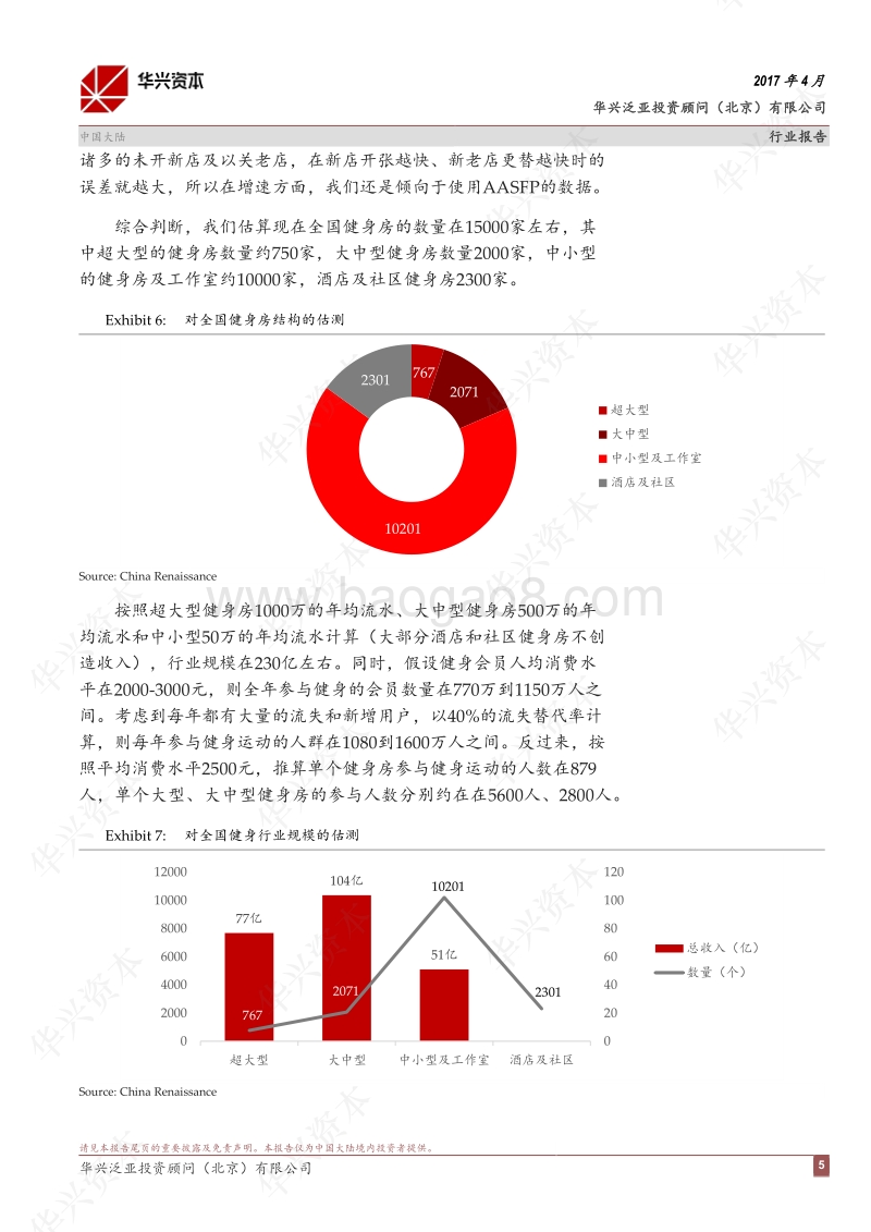 健身之城.pdf_第5页
