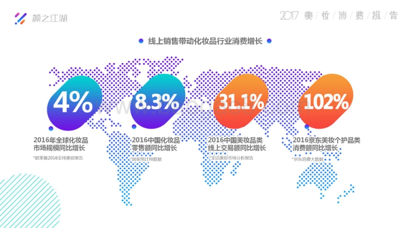 颜之有理·2017美妆消费报告.pdf_第4页