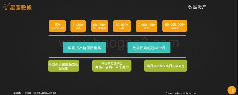 90后主导下美妆新青年的需求手册.pdf_第3页