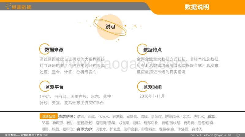 2016年线上化妆品消费大数据白皮书.pdf_第2页