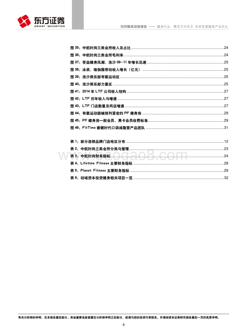 健身行业：需求方兴未艾，未来有望蕴育产业巨头.pdf_第4页