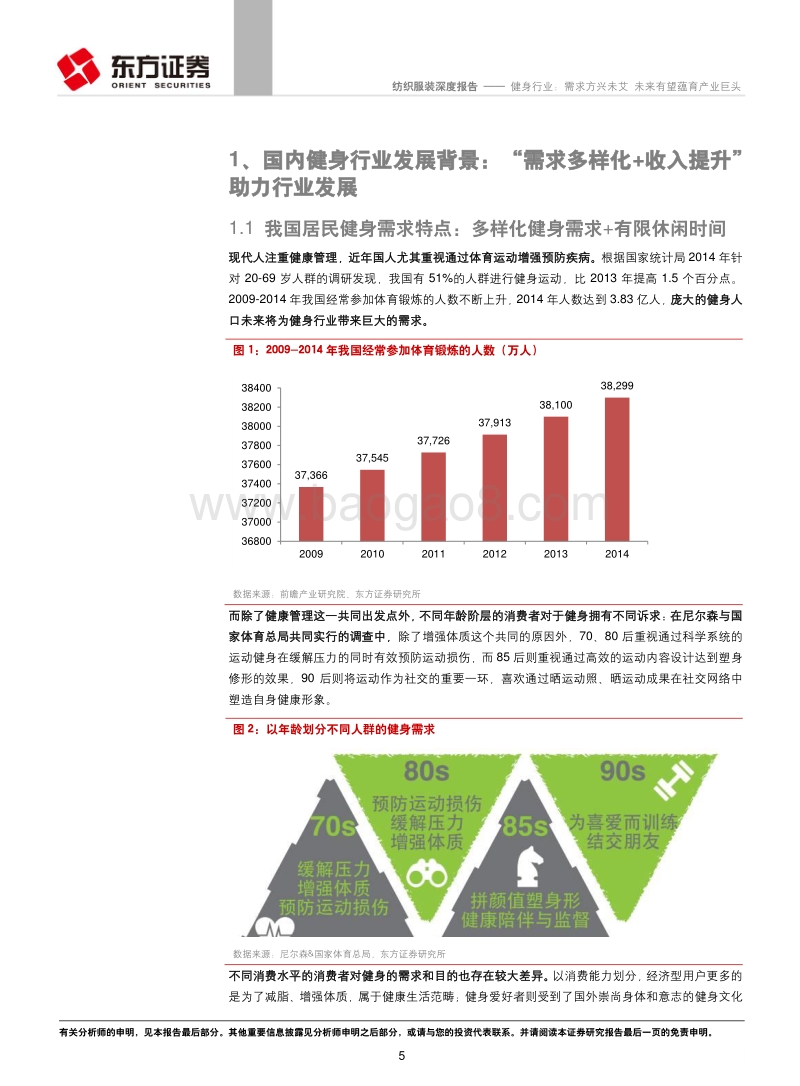 健身行业：需求方兴未艾，未来有望蕴育产业巨头.pdf_第5页