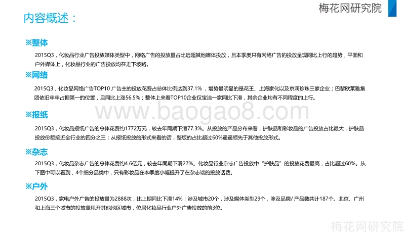 2015年Q3化妆品行业媒体广告投放报告.pdf_第2页