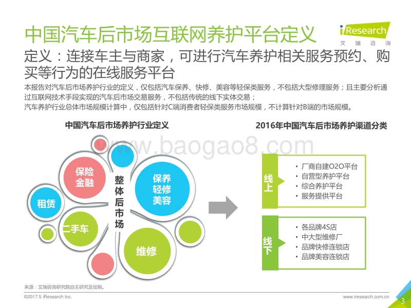 2017年车企自建型互联网养护平台案例报告.pdf_第3页