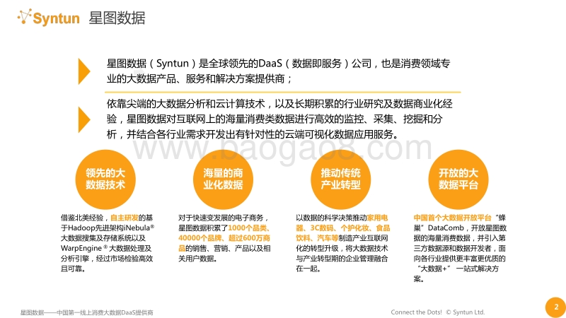 2015年Q4化妆品行业电商大数据报告.pdf_第2页