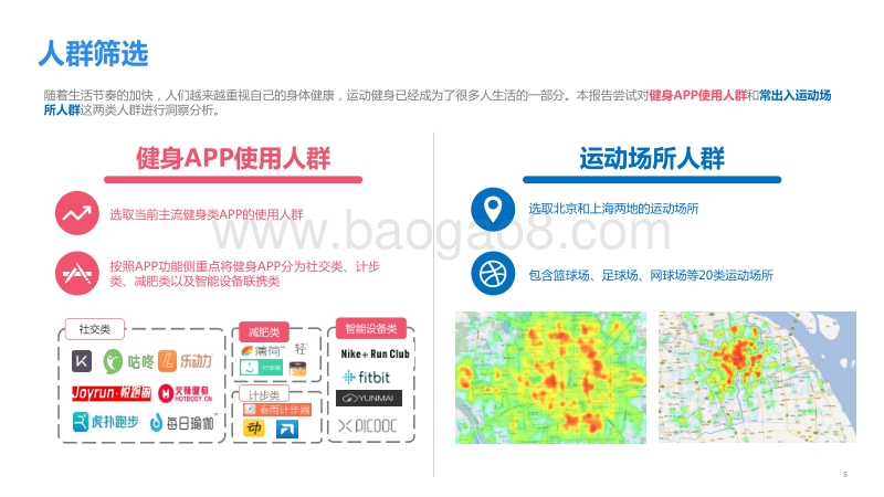 运动健身人群画像洞察报告.pdf_第5页