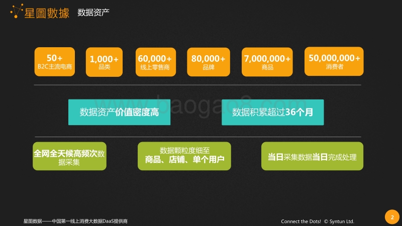 2016年化妆品市场那些“新快尖”.pdf_第2页