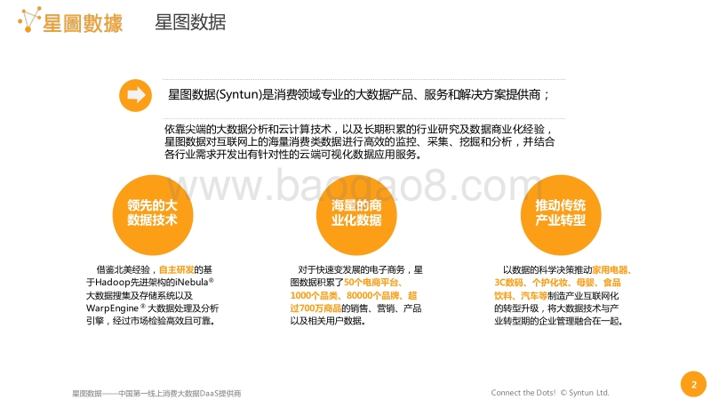 2016年Q3化妆品行业电商大数据报告.pdf_第2页