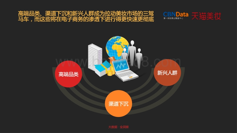 2016中国美妆消费趋势报告.pdf_第5页